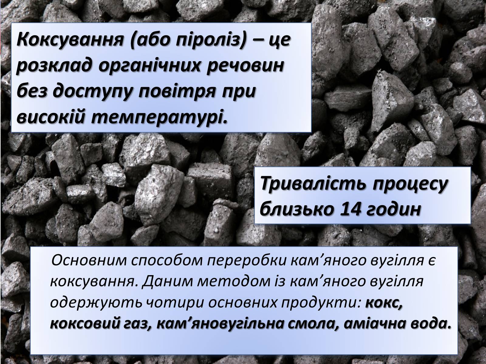 Презентація на тему «Коксування кам’яного вугілля» (варіант 3) - Слайд #2 Презентація на тему «Коксування кам’яного вугілля» (варіант 3) - Слайд #2