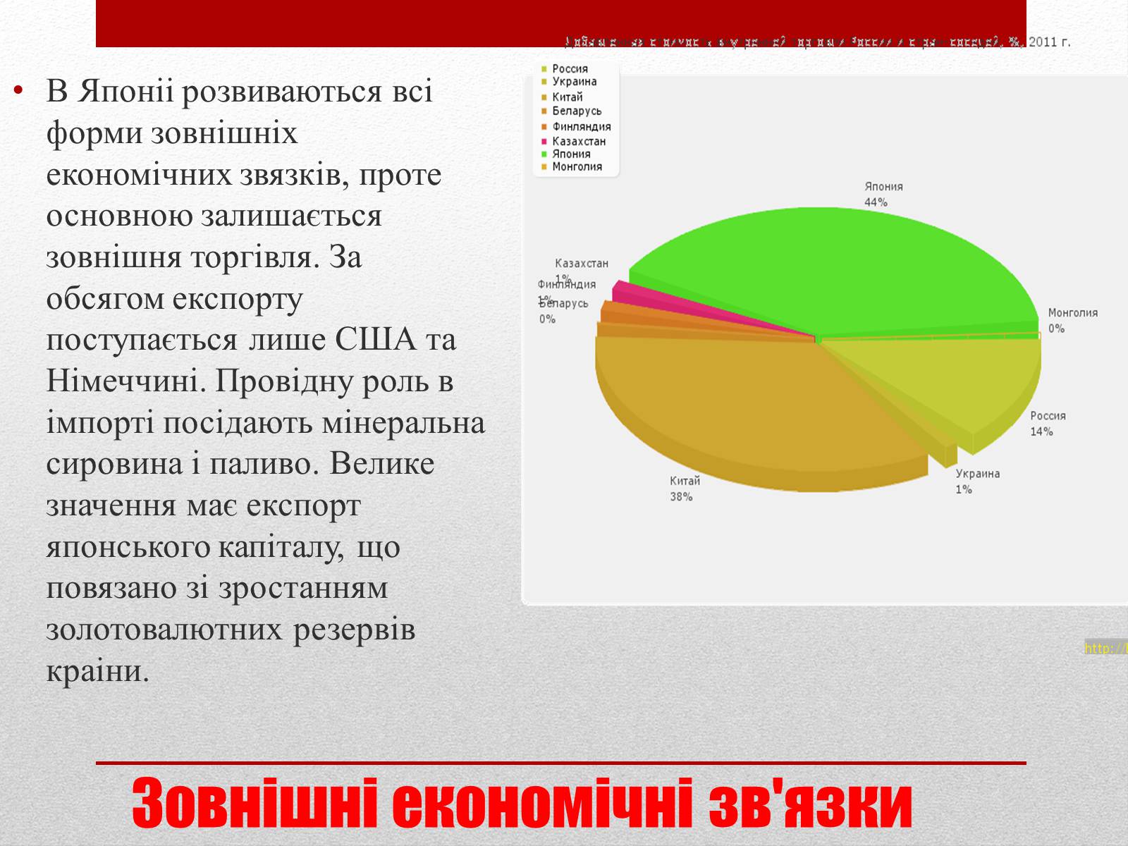 Презентація на тему «Японія» (варіант 22) - Слайд #10 Презентація на тему «Японія» (варіант 22) - Слайд #10