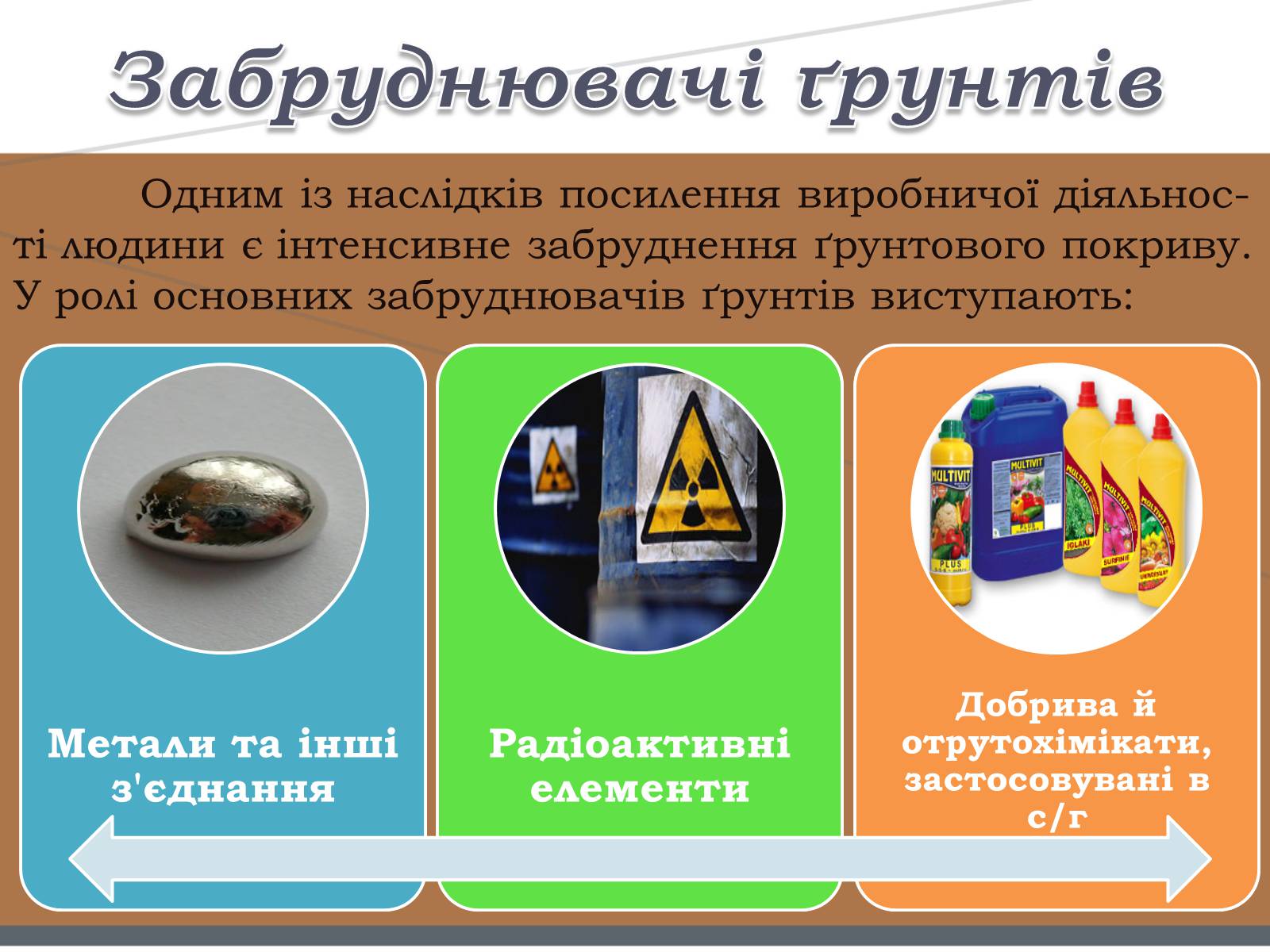 Презентація на тему «Забруднення ґрунтів» (варіант 1) - Слайд #7 Презентація на тему «Забруднення ґрунтів» (варіант 1) - Слайд #7
