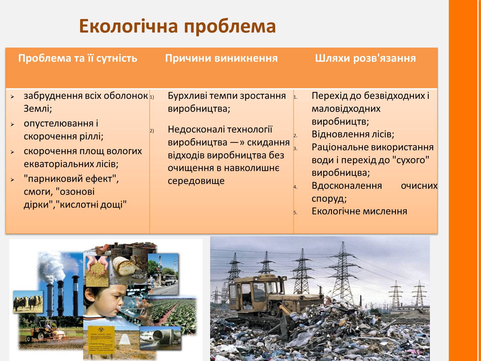 Презентація на тему «Глобальні проблеми людства. Проблеми та їх вирішення» - Слайд #6 Презентація на тему «Глобальні проблеми людства. Проблеми та їх вирішення» - Слайд #6