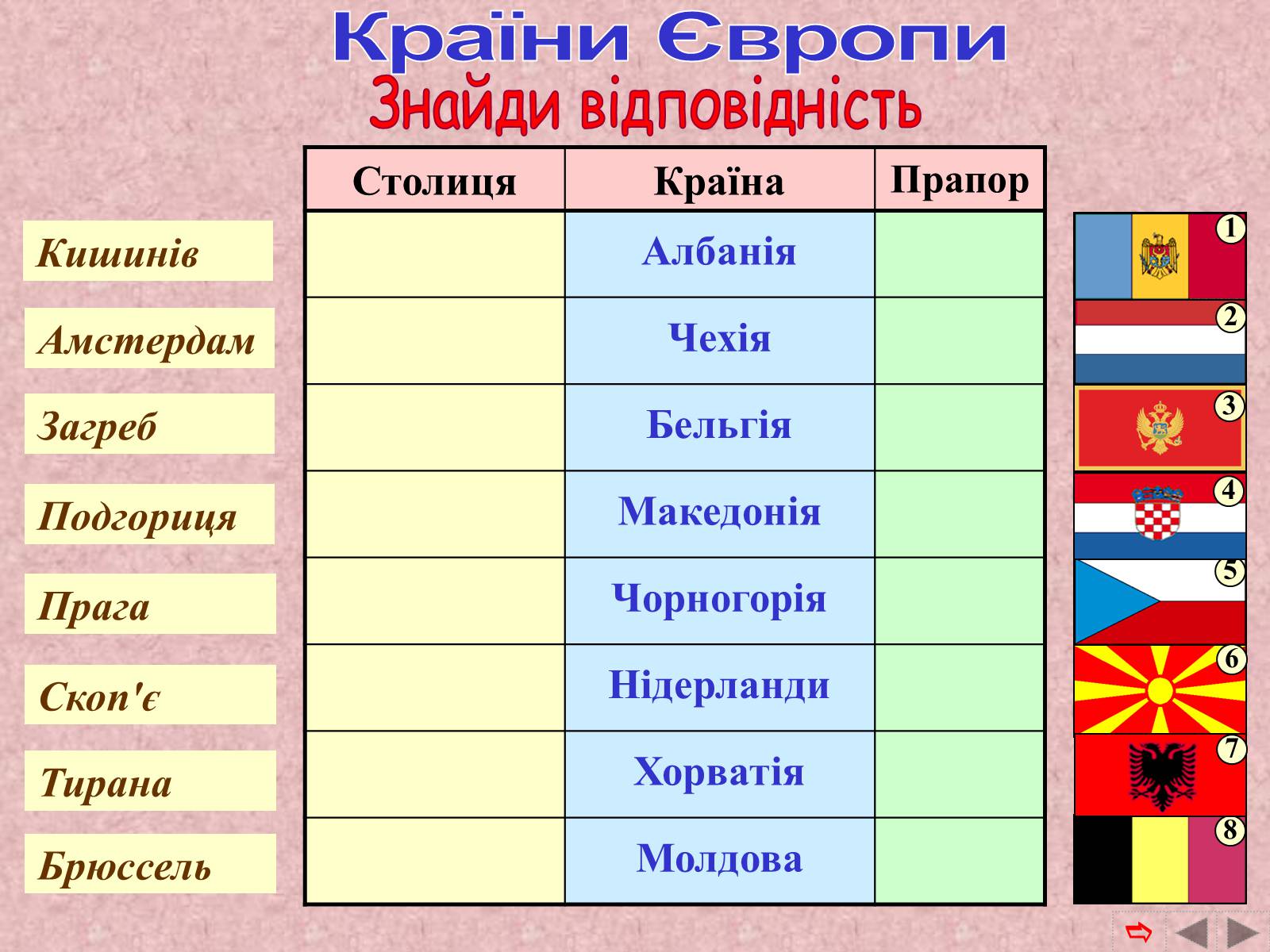 Презентація на тему «Країни Європи» (варіант 2) - Слайд #73 Презентація на тему «Країни Європи» (варіант 2) - Слайд #73