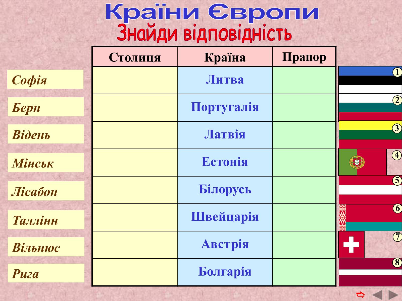 Презентація на тему «Країни Європи» (варіант 2) - Слайд #75 Презентація на тему «Країни Європи» (варіант 2) - Слайд #75