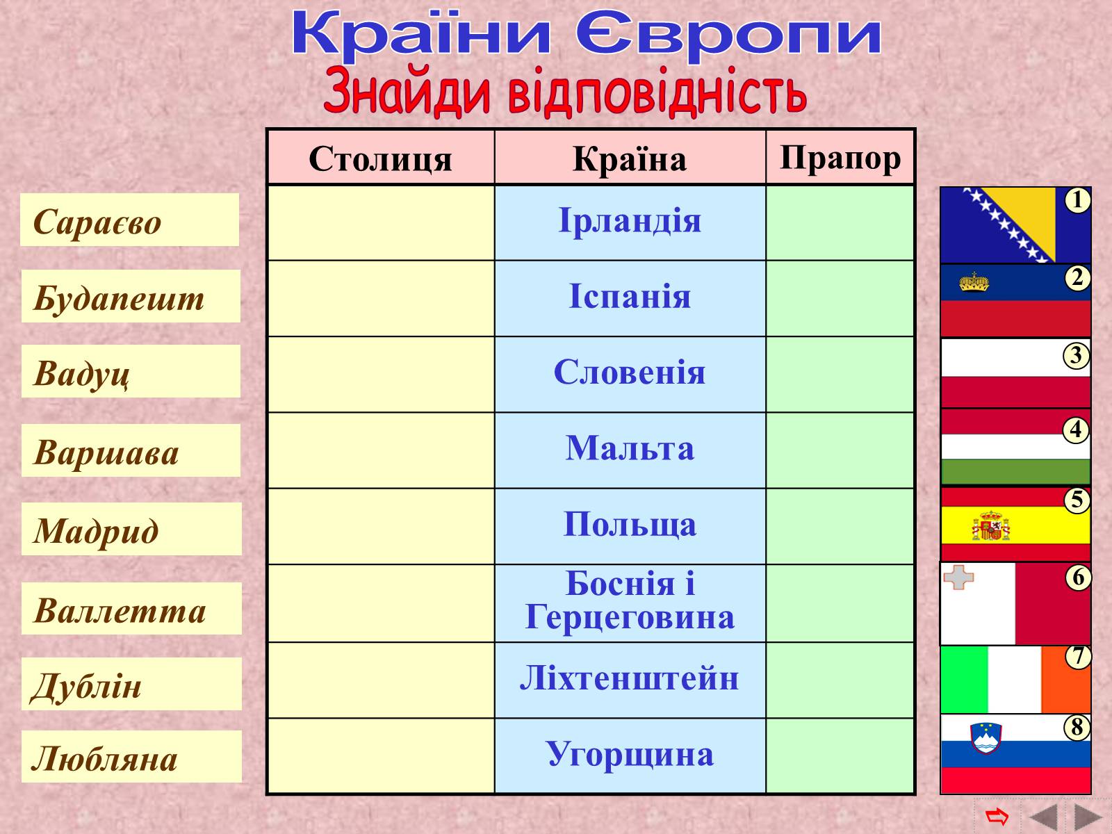 Презентація на тему «Країни Європи» (варіант 2) - Слайд #76 Презентація на тему «Країни Європи» (варіант 2) - Слайд #76