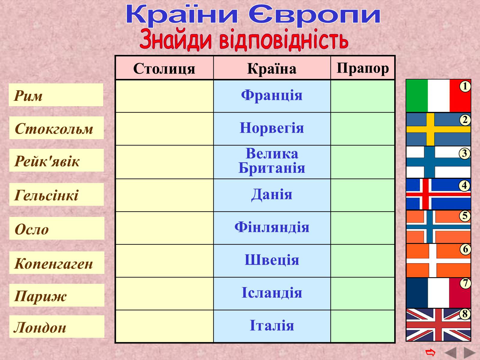 Презентація на тему «Країни Європи» (варіант 2) - Слайд #77 Презентація на тему «Країни Європи» (варіант 2) - Слайд #77