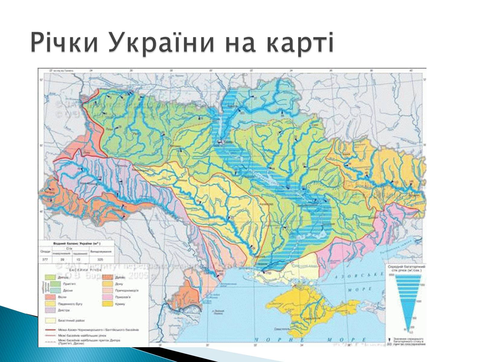 Презентація на тему «Річка» - Слайд #3
