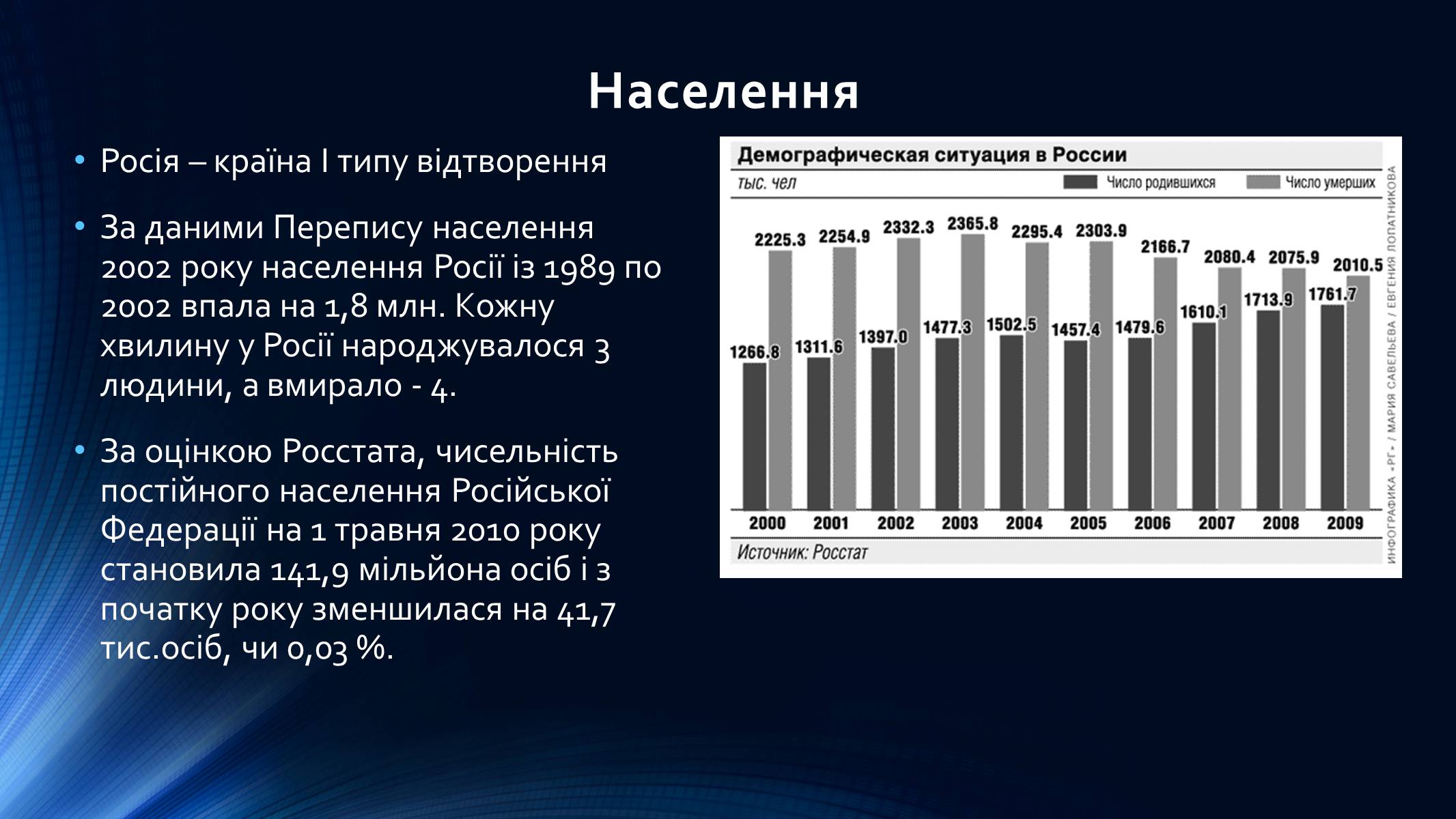 Презентація на тему «Росія» (варіант 9) - Слайд #11 Презентація на тему «Росія» (варіант 9) - Слайд #11