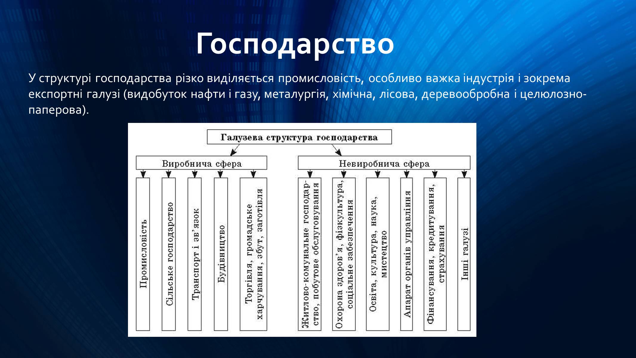 Презентація на тему «Росія» (варіант 9) - Слайд #17 Презентація на тему «Росія» (варіант 9) - Слайд #17