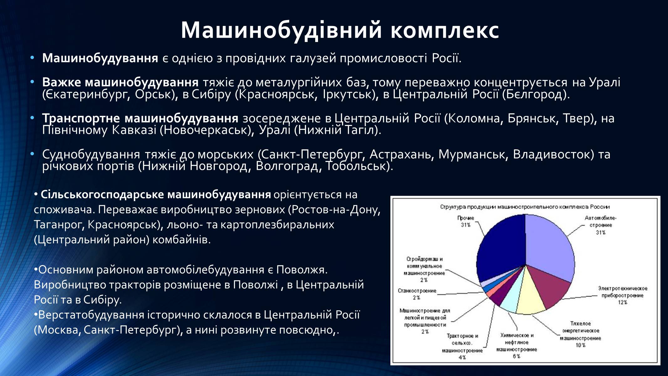 Презентація на тему «Росія» (варіант 9) - Слайд #21 Презентація на тему «Росія» (варіант 9) - Слайд #21