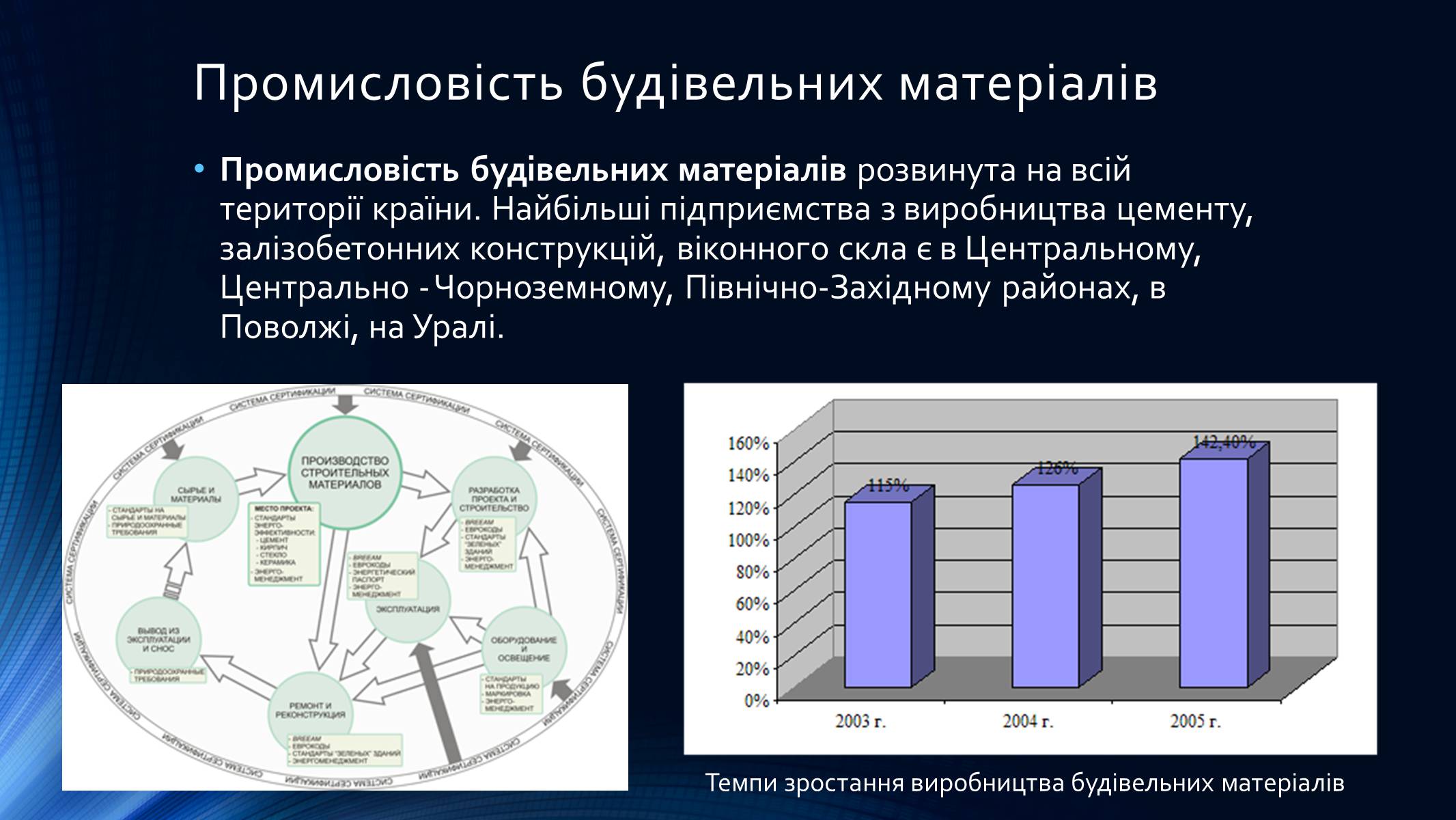 Презентація на тему «Росія» (варіант 9) - Слайд #25 Презентація на тему «Росія» (варіант 9) - Слайд #25