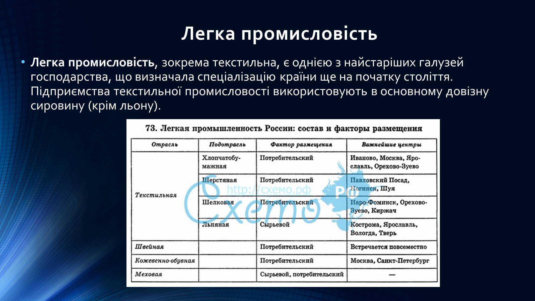 Презентація на тему «Росія» (варіант 9) - Слайд #26 Презентація на тему «Росія» (варіант 9) - Слайд #26