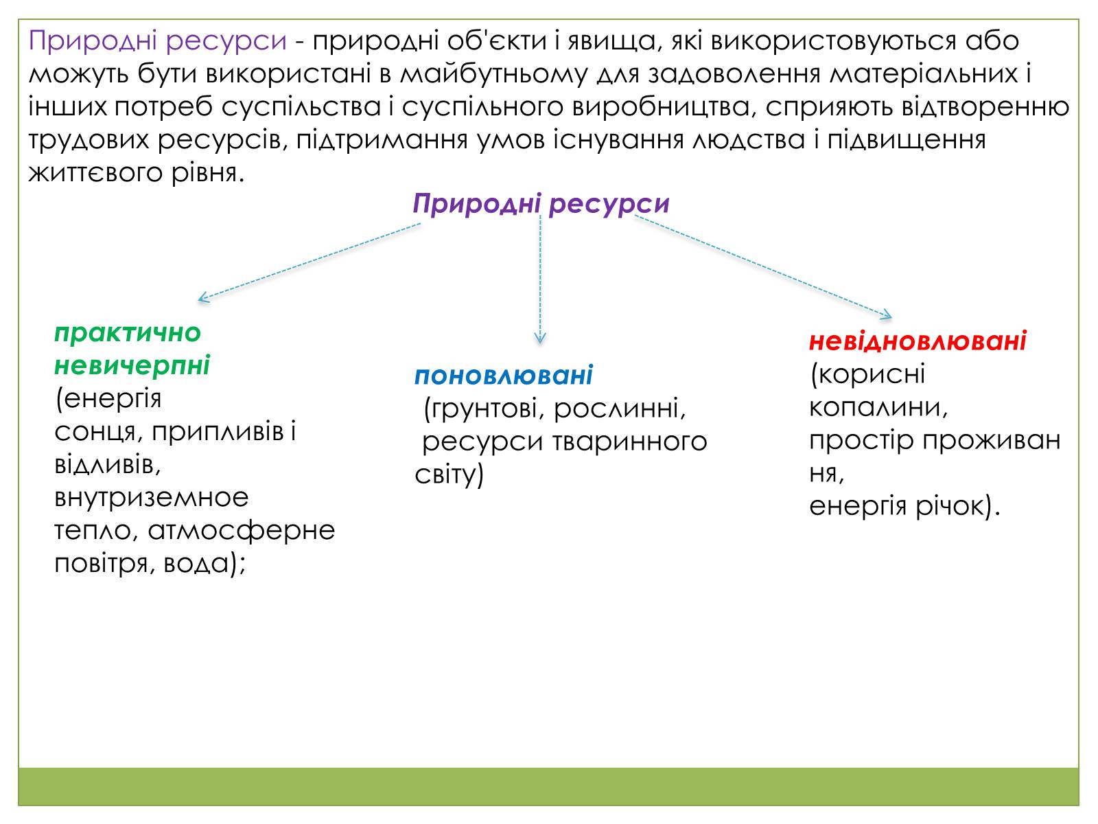 Презентація на тему «Охорона природи, і раціональне виористання природних ресурсів» - Слайд #6