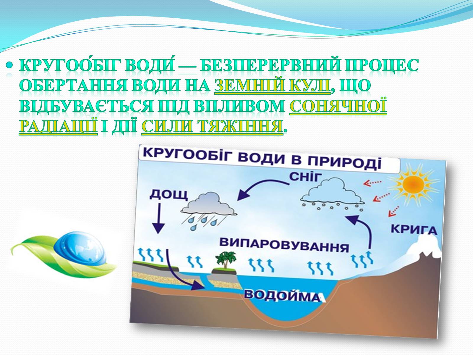 Презентація на тему «Кругообіг води в природі» (варіант 1) - Слайд #3 Презентація на тему «Кругообіг води в природі» (варіант 1) - Слайд #3