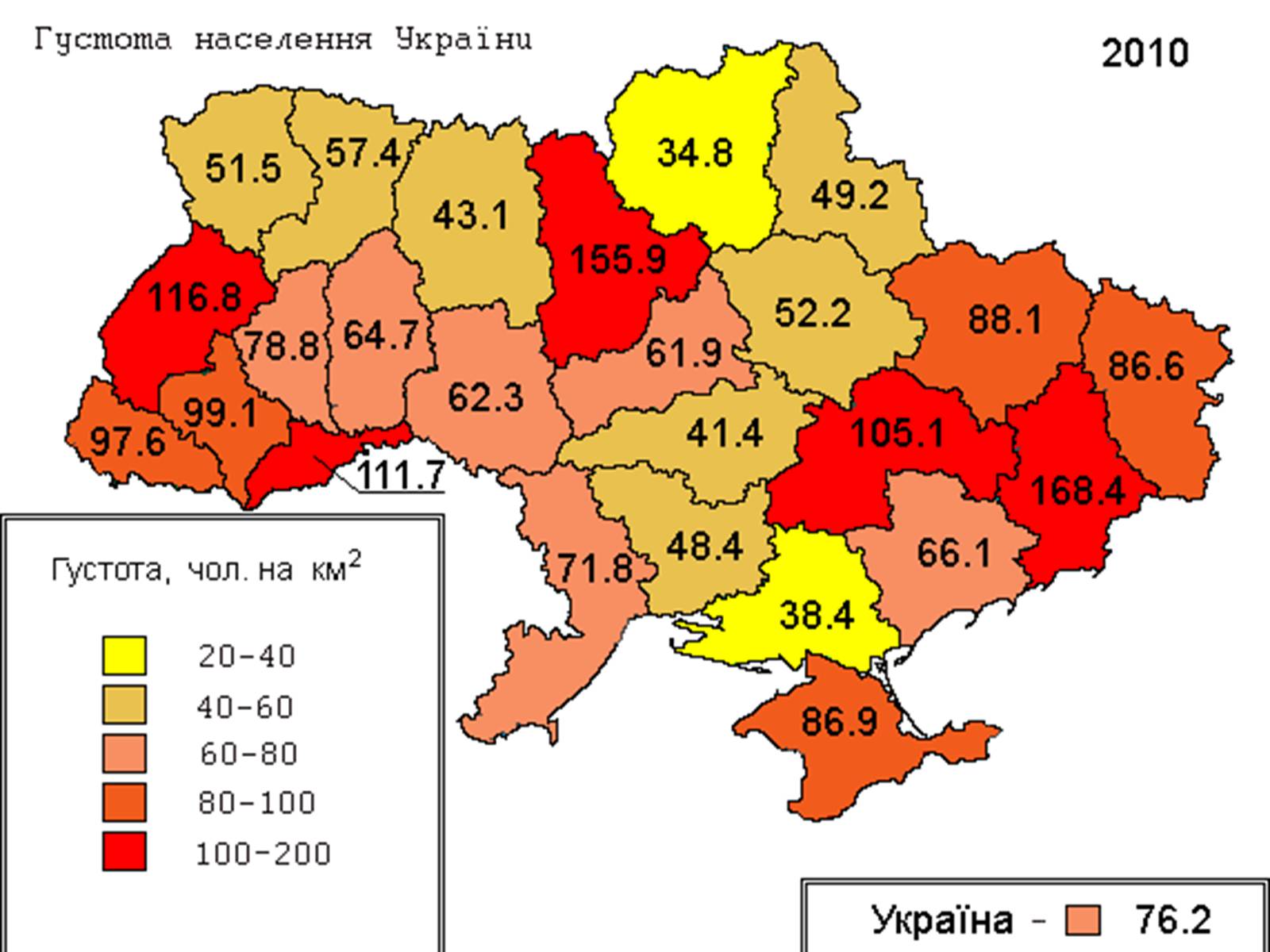 Презентація на тему «Населення України» - Слайд #10 Презентація на тему «Населення України» - Слайд #10