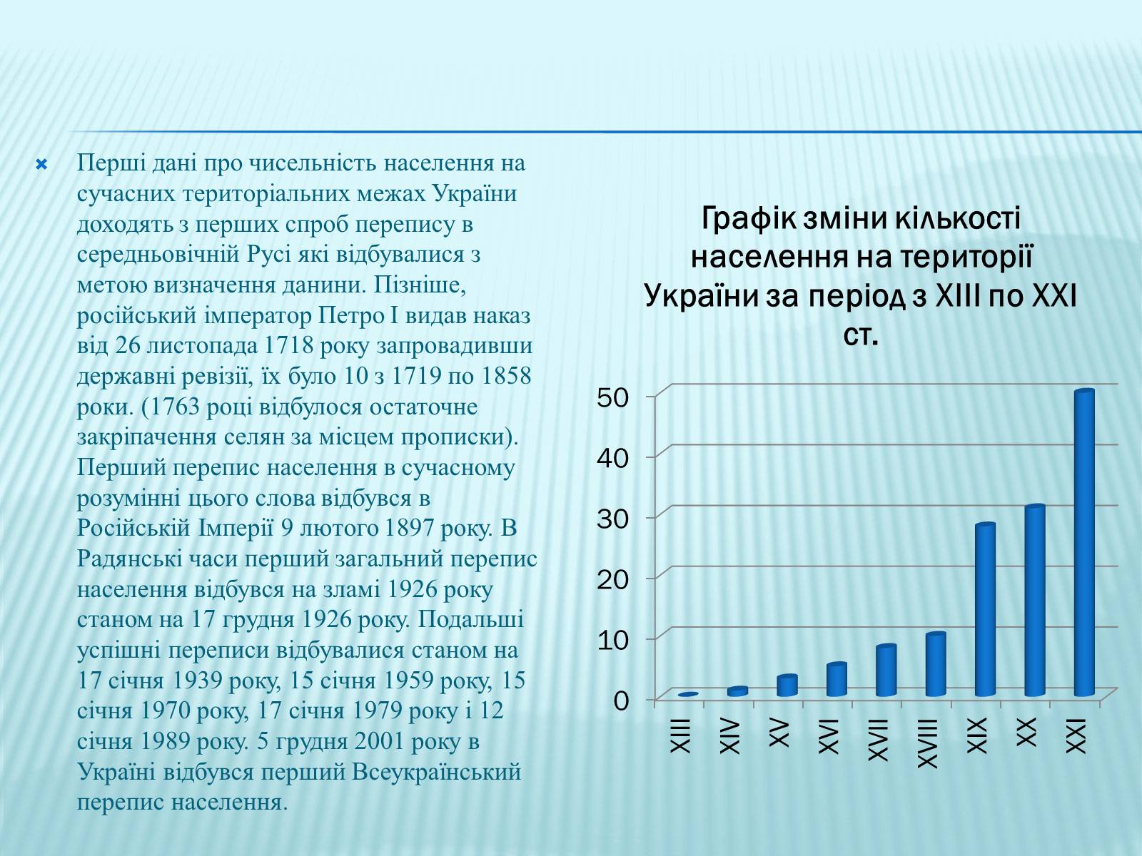 Презентація на тему «Населення України» - Слайд #5 Презентація на тему «Населення України» - Слайд #5