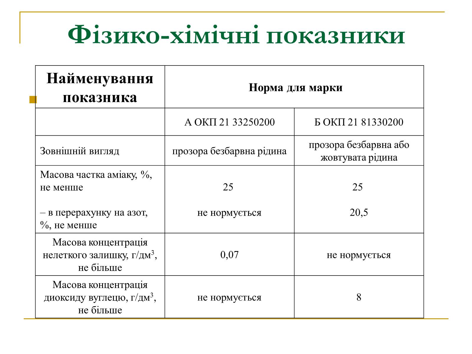 Презентація на тему «Продукти коксування вугілля та різних видів палива» - Слайд #6 Презентація на тему «Продукти коксування вугілля та різних видів палива» - Слайд #6