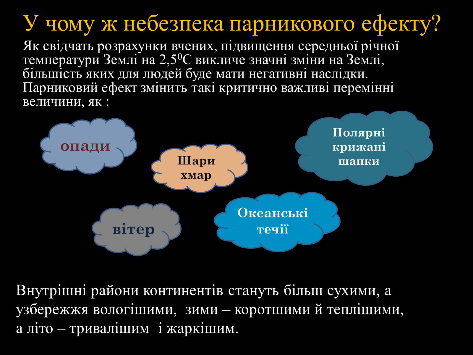 Презентація на тему «Парниковий ефект» (варіант 4) - Слайд #16 Презентація на тему «Парниковий ефект» (варіант 4) - Слайд #16