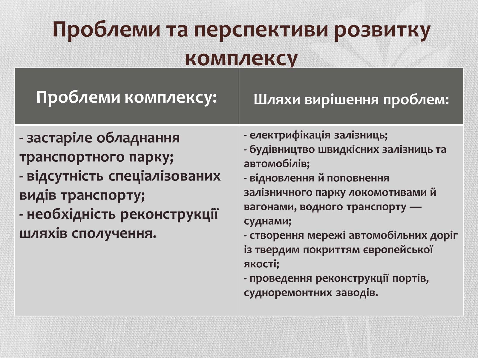Презентація на тему «Транспорт» - Слайд #17 Презентація на тему «Транспорт» - Слайд #17