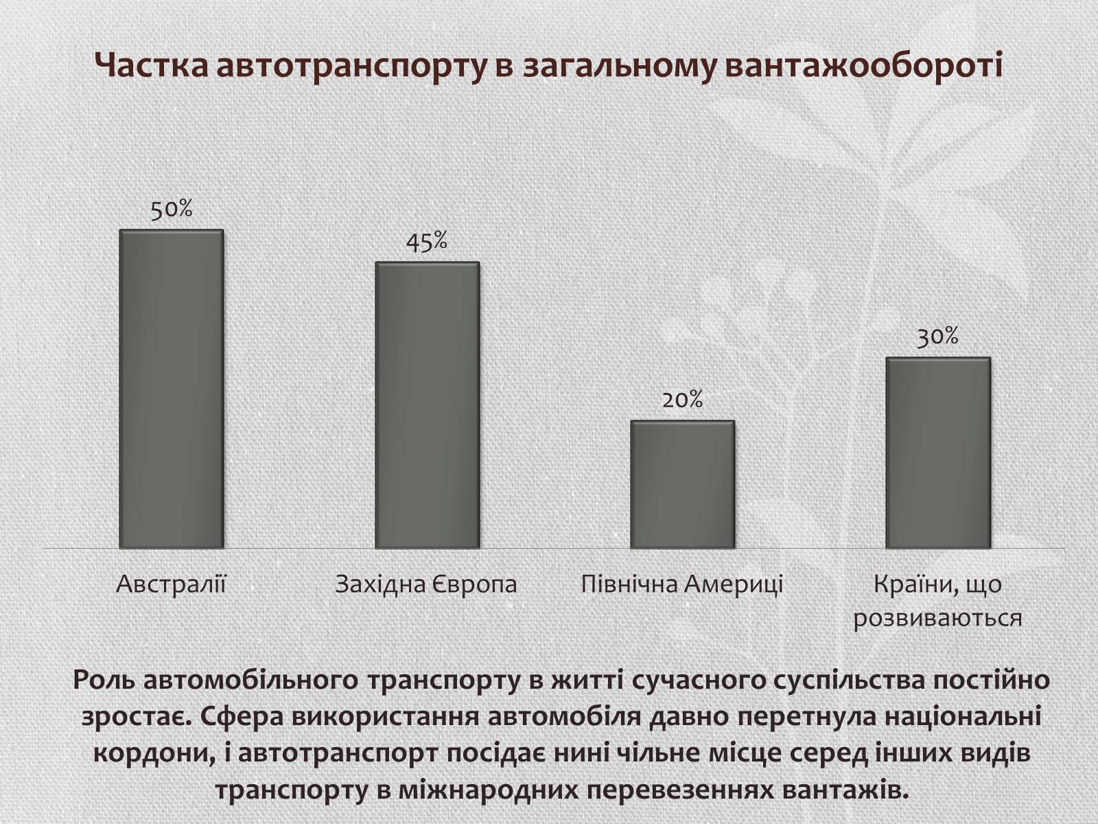 Презентація на тему «Транспорт» - Слайд #9 Презентація на тему «Транспорт» - Слайд #9