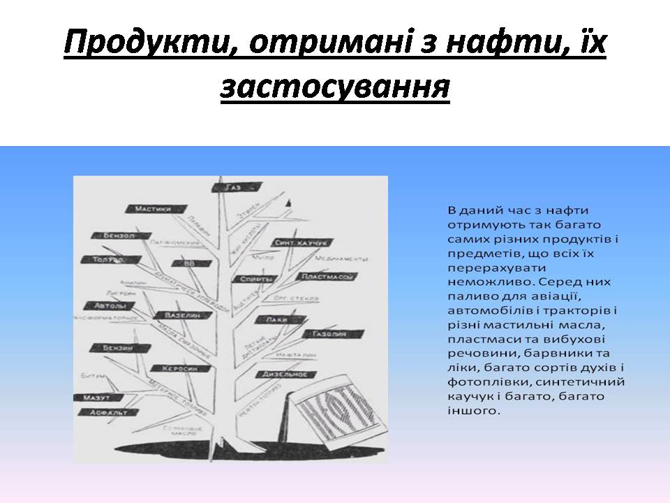 Презентація на тему «Нафта та продукти її переробки» - Слайд #6 Презентація на тему «Нафта та продукти її переробки» - Слайд #6