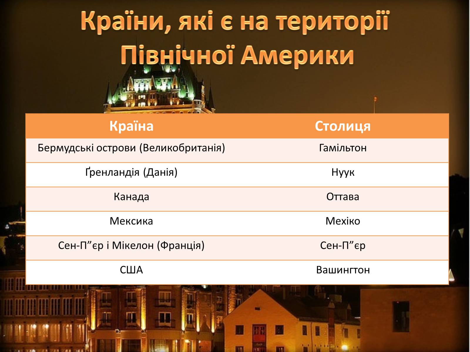 Презентація на тему «Північна Америка» (варіант 4) - Слайд #5 Презентація на тему «Північна Америка» (варіант 4) - Слайд #5