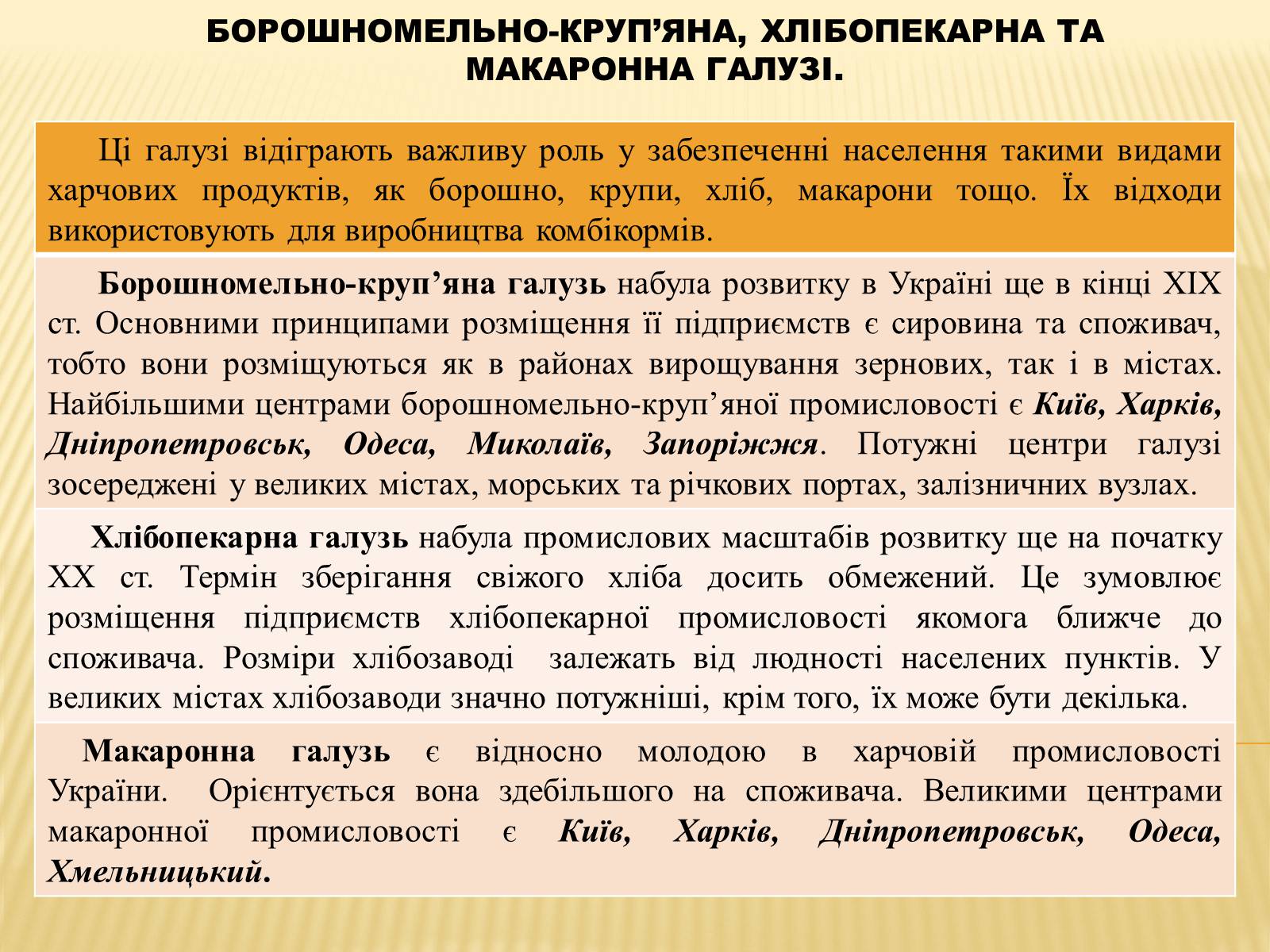 Презентація на тему «Харчова промисловість» (варіант 2) - Слайд #3 Презентація на тему «Харчова промисловість» (варіант 2) - Слайд #3