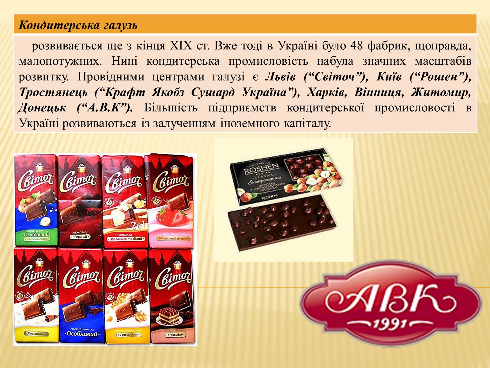 Презентація на тему «Харчова промисловість» (варіант 2) - Слайд #4 Презентація на тему «Харчова промисловість» (варіант 2) - Слайд #4