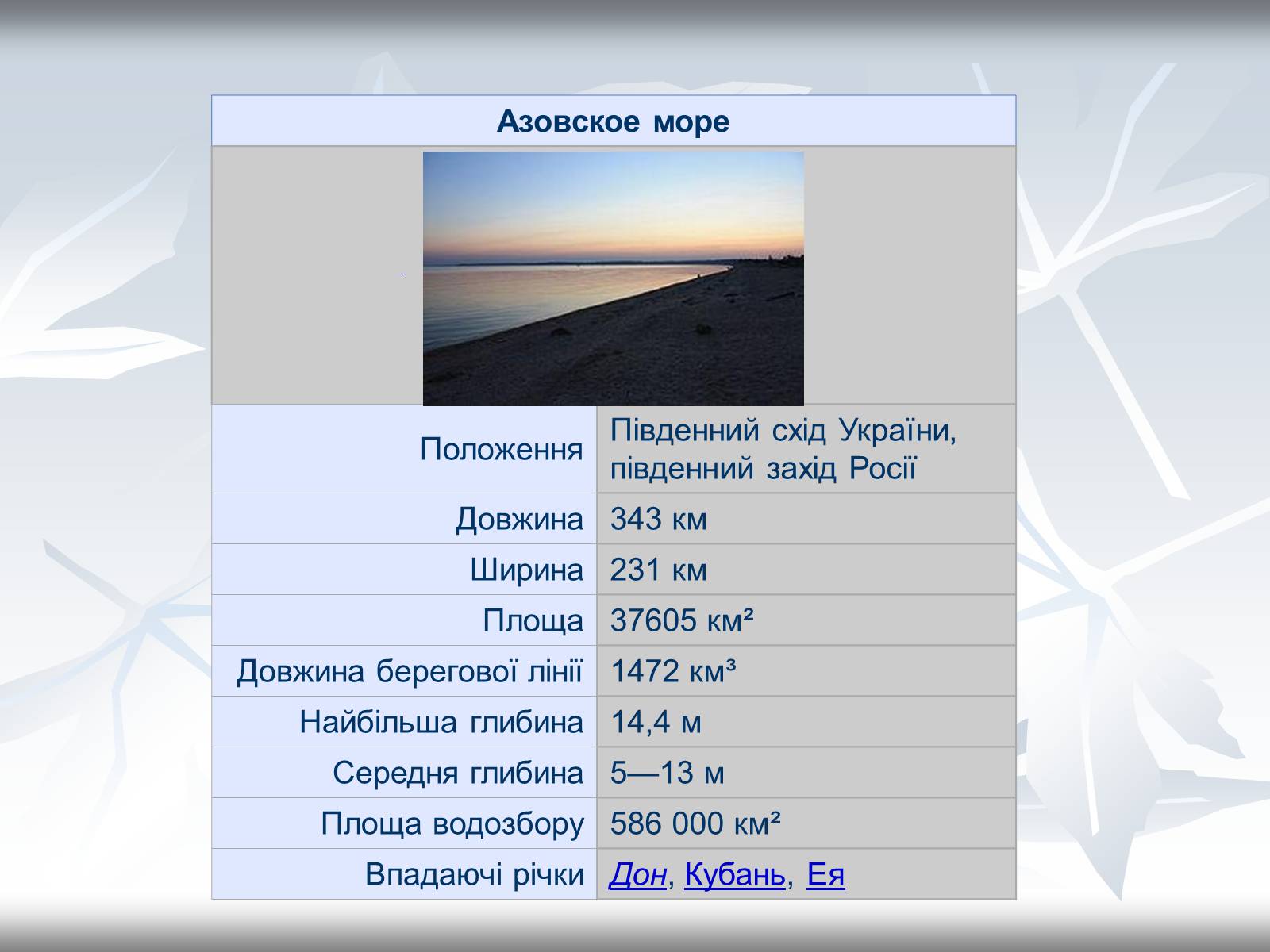 Презентація на тему «Азовське море» - Слайд #2 Презентація на тему «Азовське море» - Слайд #2