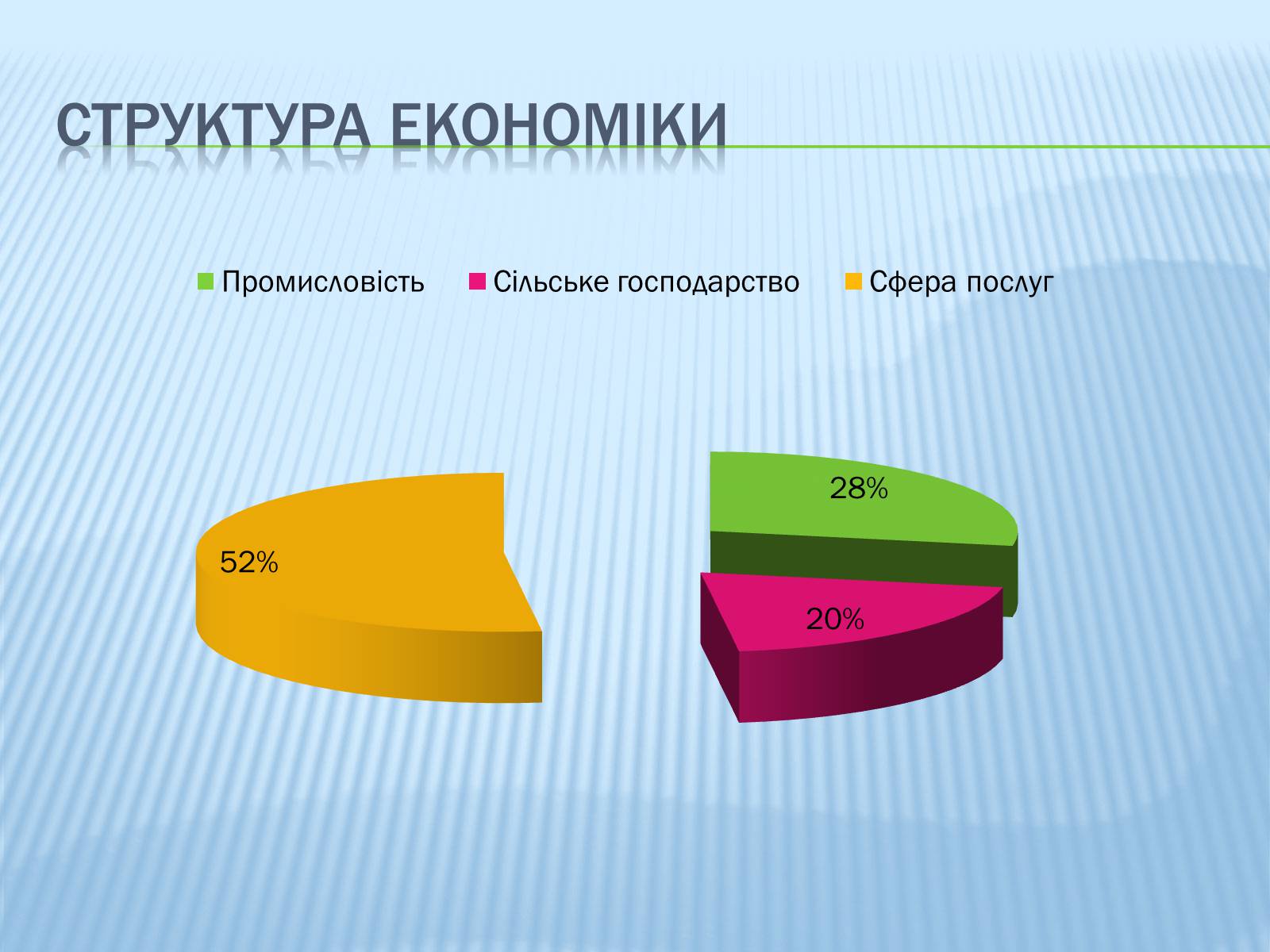 Презентація на тему «Індія» (варіант 3) - Слайд #13 Презентація на тему «Індія» (варіант 3) - Слайд #13
