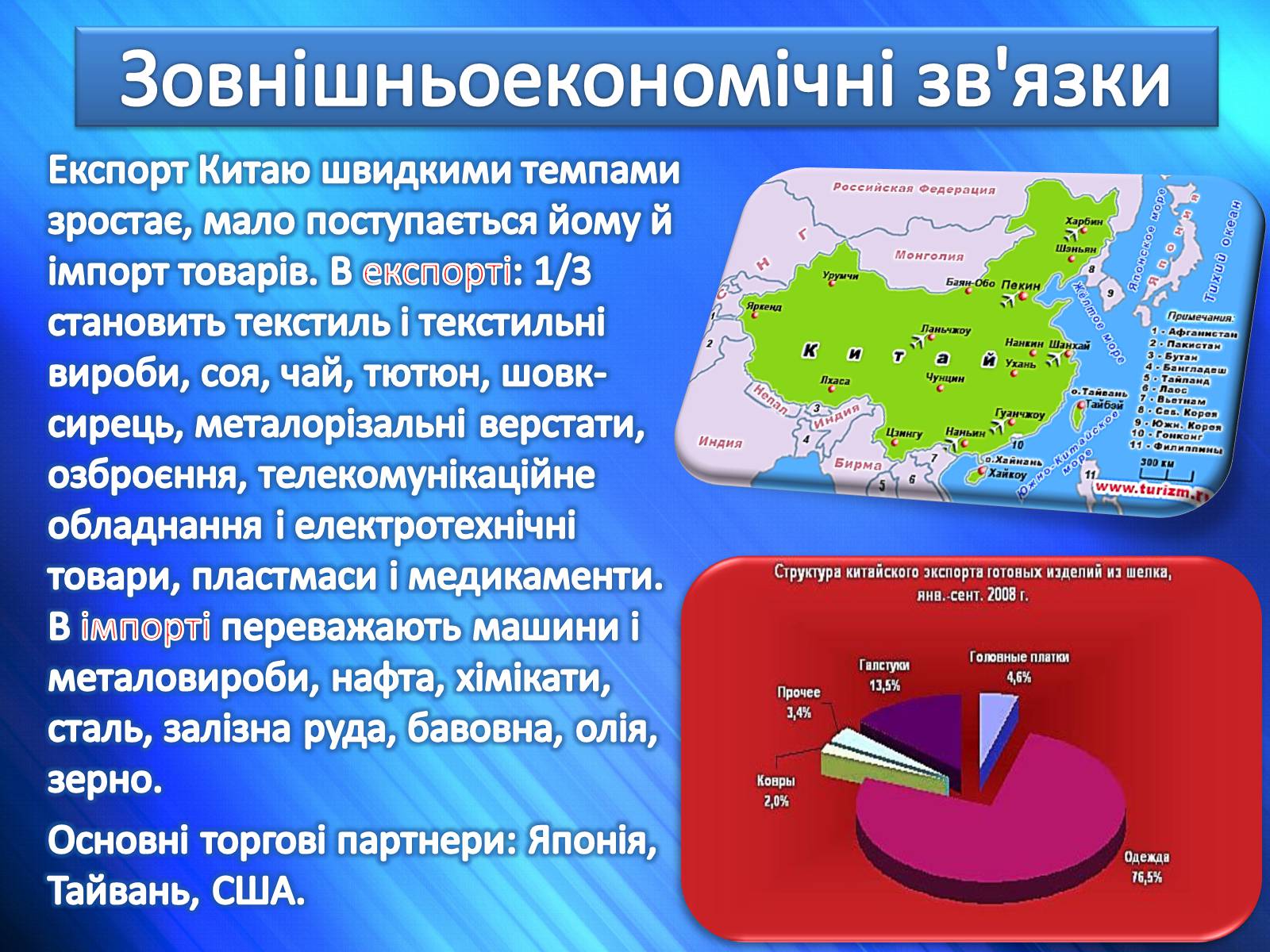 Презентація на тему «Країни Азії» - Слайд #31 Презентація на тему «Країни Азії» - Слайд #31