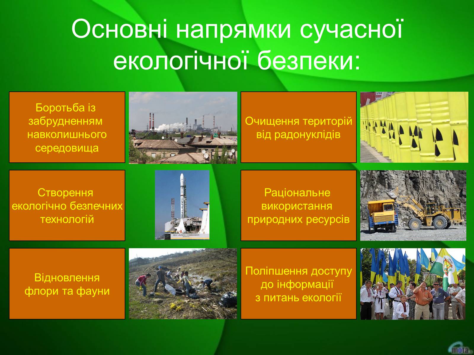 Презентація на тему «Екологічна безпека» (варіант 2) - Слайд #12 Презентація на тему «Екологічна безпека» (варіант 2) - Слайд #12