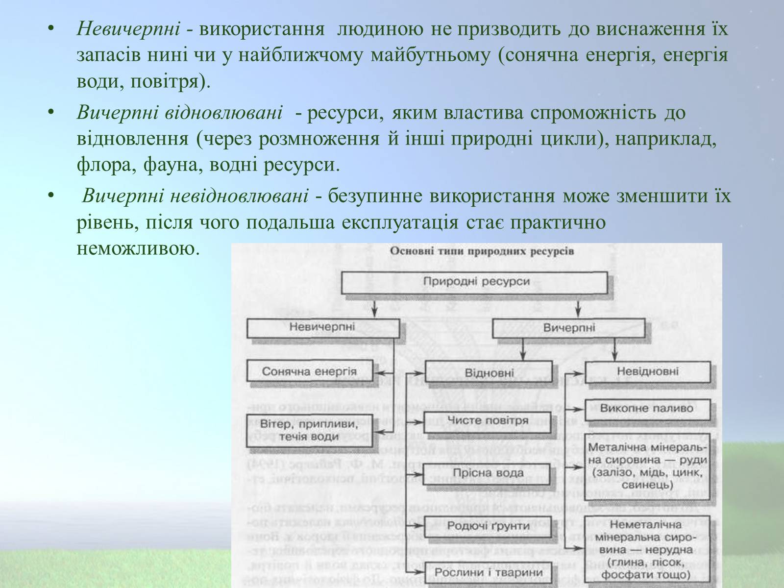 Презентація на тему «Природні ресурси та їх класифікація» (варіант 2) - Слайд #4