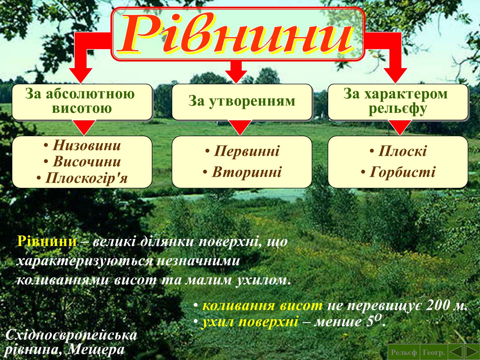 Презентація на тему «Рельєф Землі» - Слайд #3 Презентація на тему «Рельєф Землі» - Слайд #3
