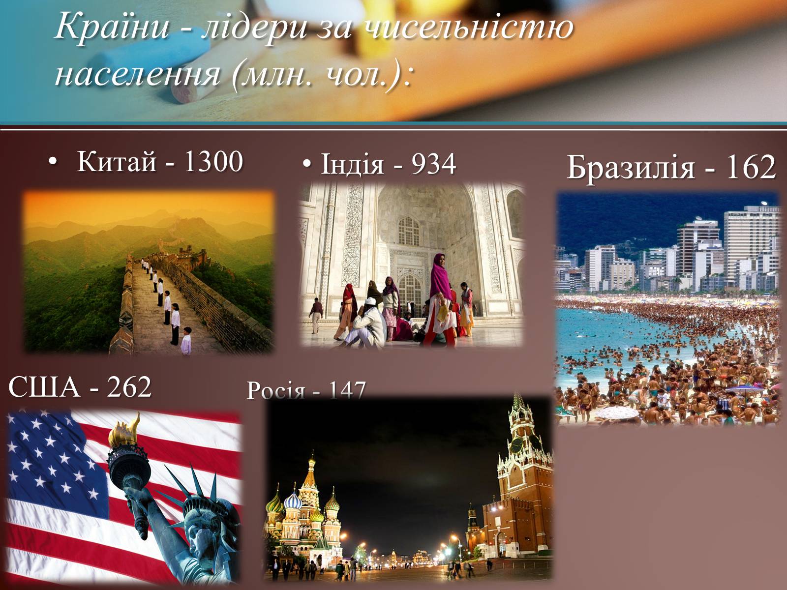 Презентація на тему «Населення Світу» (варіант 1) - Слайд #6 Презентація на тему «Населення Світу» (варіант 1) - Слайд #6