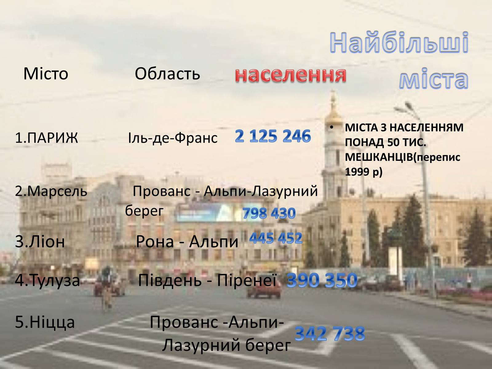 Презентація на тему «Франція» (варіант 26) - Слайд #60 Презентація на тему «Франція» (варіант 26) - Слайд #60