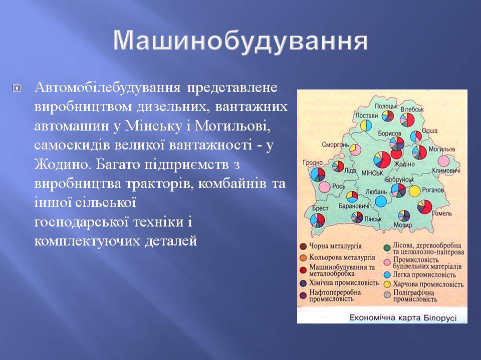 Презентація на тему «Білорусь» (варіант 8) - Слайд #9 Презентація на тему «Білорусь» (варіант 8) - Слайд #9