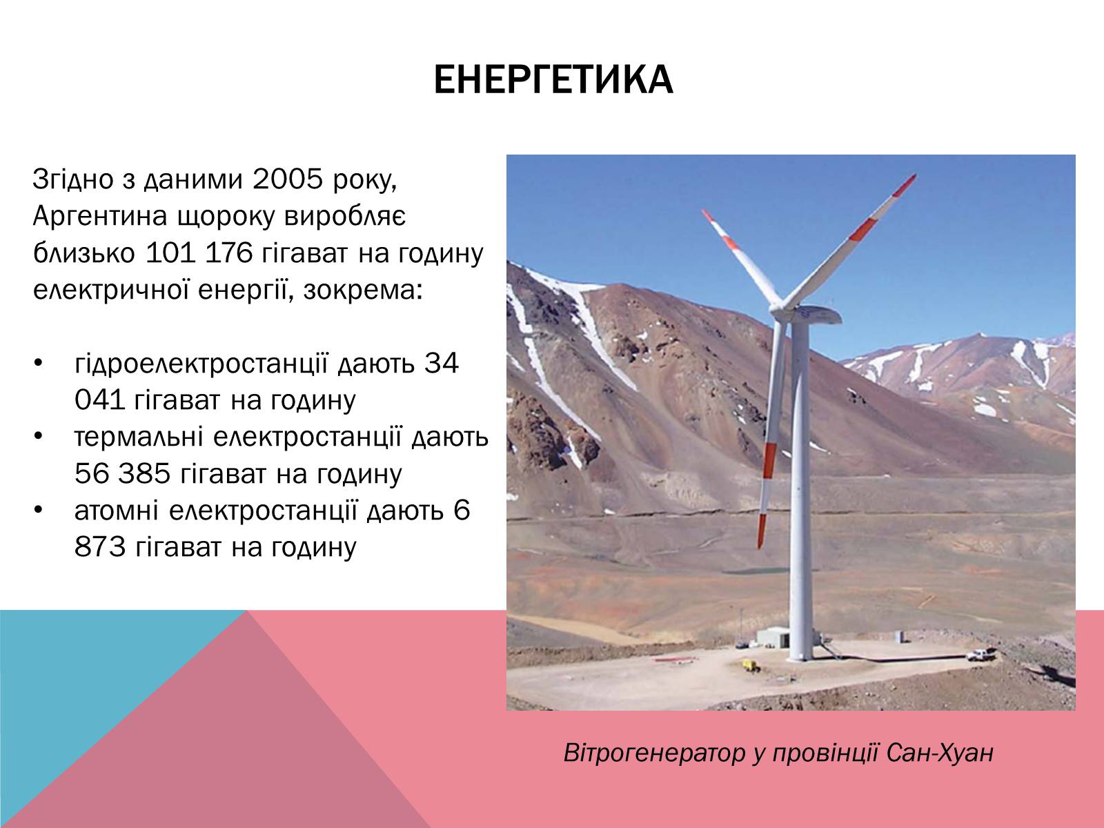 Презентація на тему «Аргентина» (варіант 5) - Слайд #18 Презентація на тему «Аргентина» (варіант 5) - Слайд #18