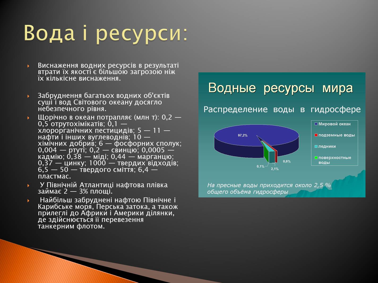 Презентація на тему «Глобальні проблеми людства» (варіант 2) - Слайд #16 Презентація на тему «Глобальні проблеми людства» (варіант 2) - Слайд #16