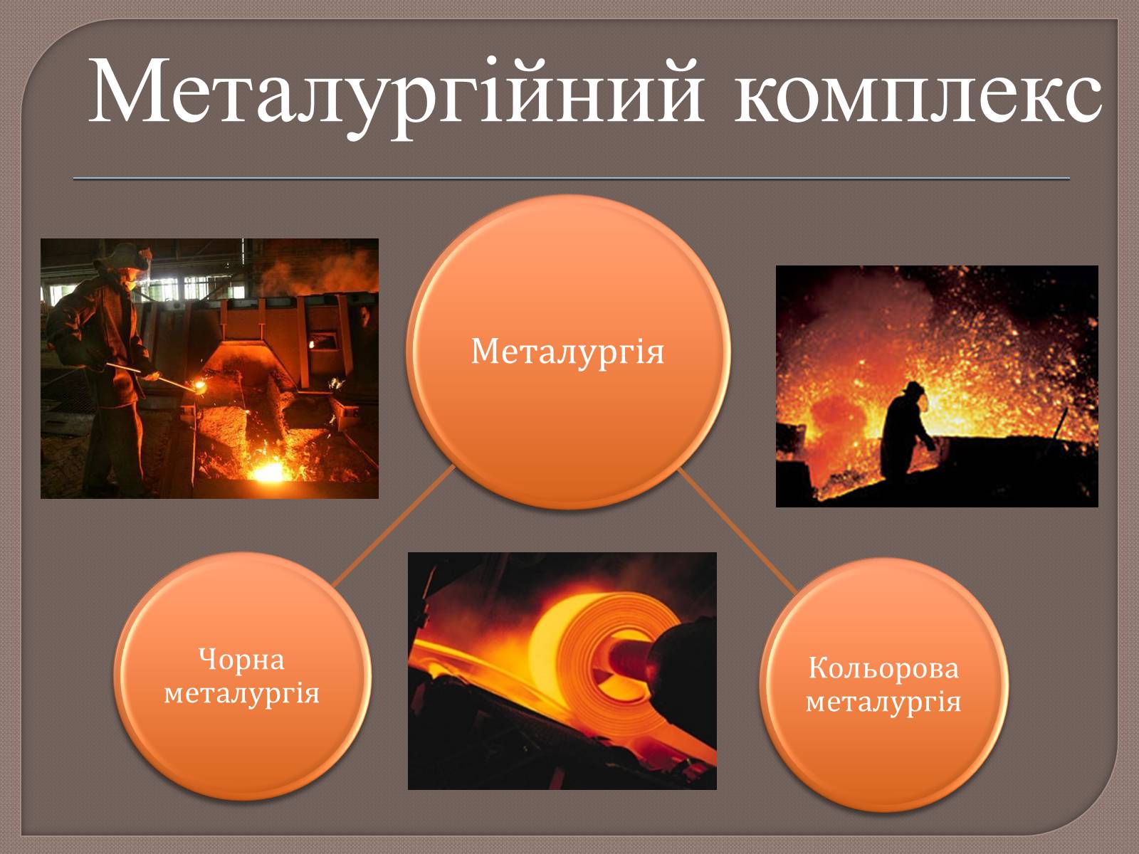 Презентація на тему «Металургійне виробництво в Україні та його розвиток» - Слайд #4 Презентація на тему «Металургійне виробництво в Україні та його розвиток» - Слайд #4