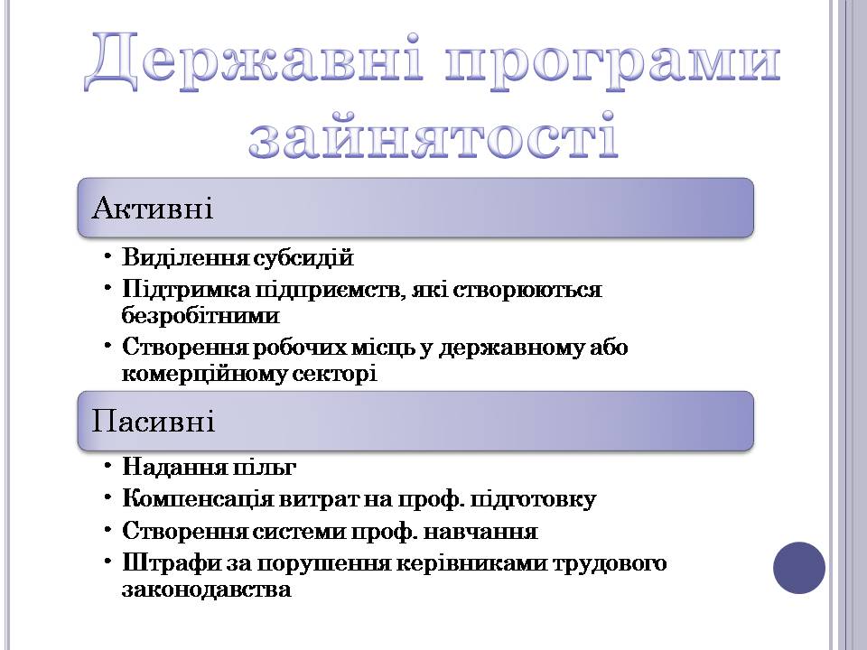 Презентація на тему «Безробіття» (варіант 6) - Слайд #19 Презентація на тему «Безробіття» (варіант 6) - Слайд #19