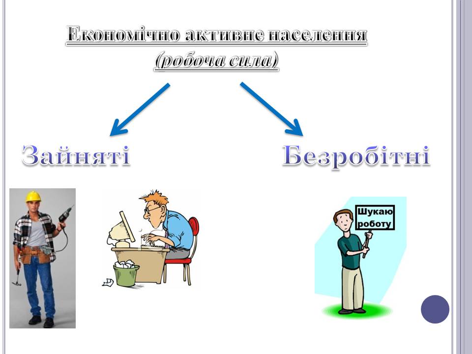 Презентація на тему «Безробіття» (варіант 6) - Слайд #4 Презентація на тему «Безробіття» (варіант 6) - Слайд #4