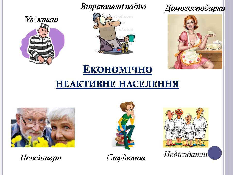 Презентація на тему «Безробіття» (варіант 6) - Слайд #5 Презентація на тему «Безробіття» (варіант 6) - Слайд #5