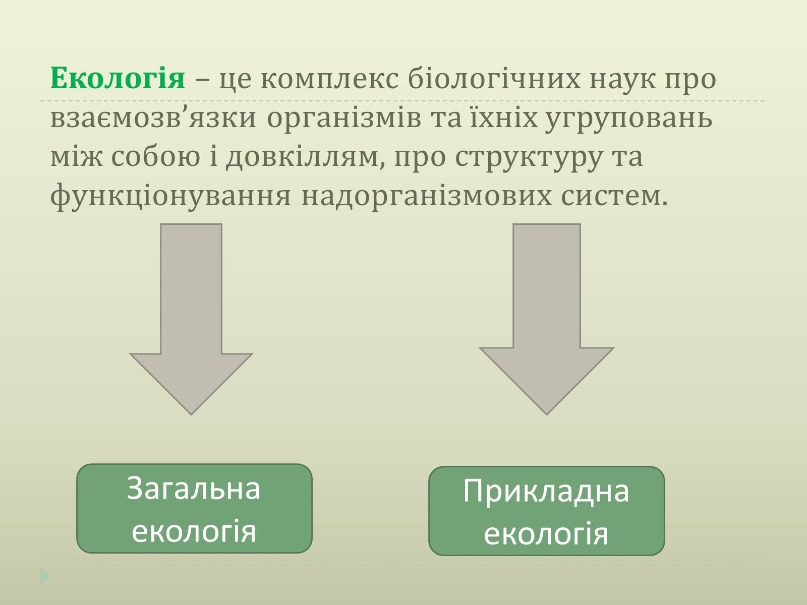 Презентація на тему «Екологічні чинники» (варіант 2) - Слайд #2 Презентація на тему «Екологічні чинники» (варіант 2) - Слайд #2