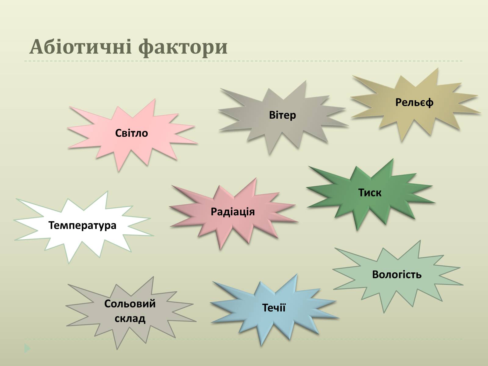 Презентація на тему «Екологічні чинники» (варіант 2) - Слайд #9 Презентація на тему «Екологічні чинники» (варіант 2) - Слайд #9