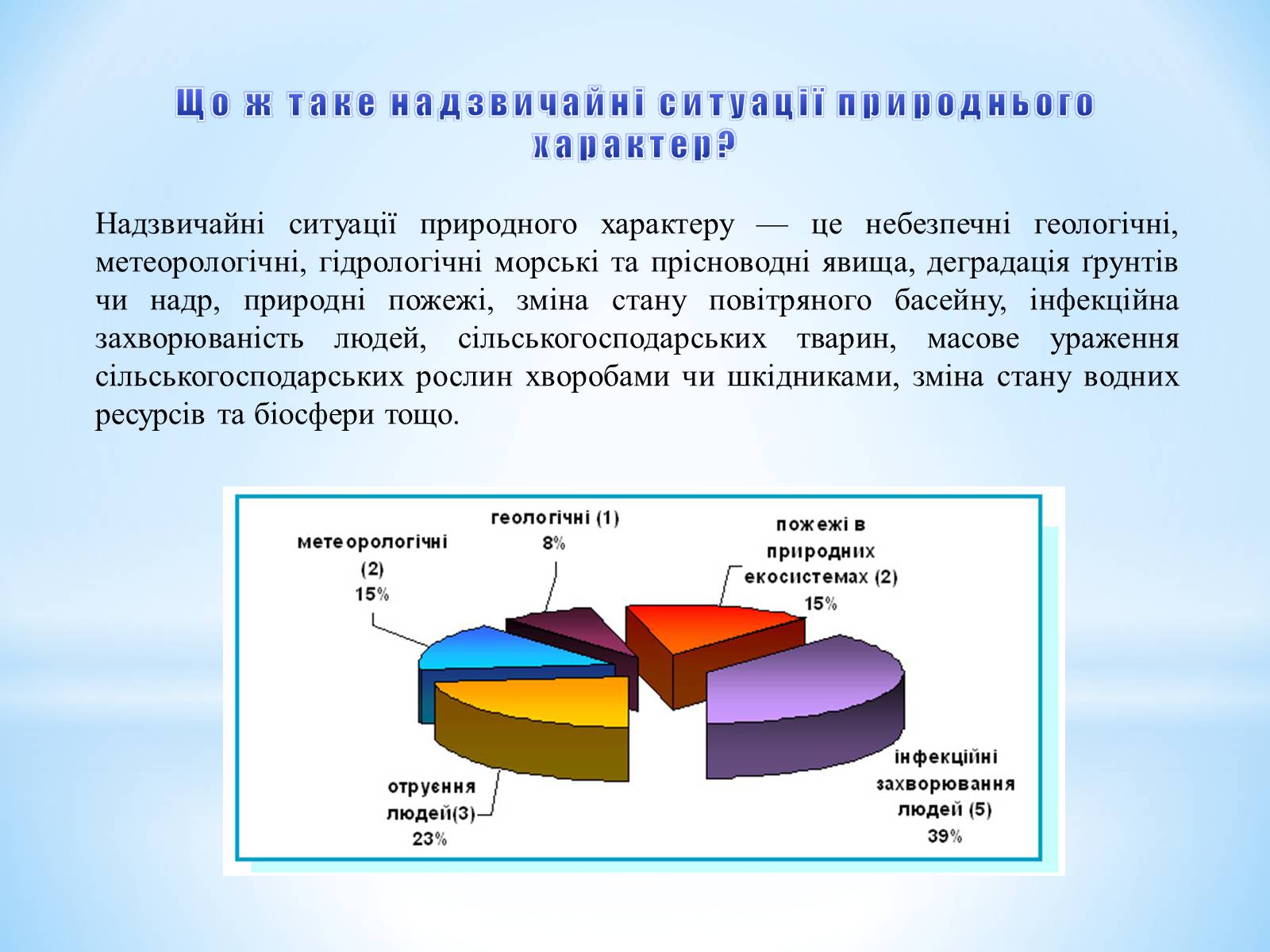 Презентація на тему «Природні катастрофи» (варіант 1) - Слайд #2 Презентація на тему «Природні катастрофи» (варіант 1) - Слайд #2