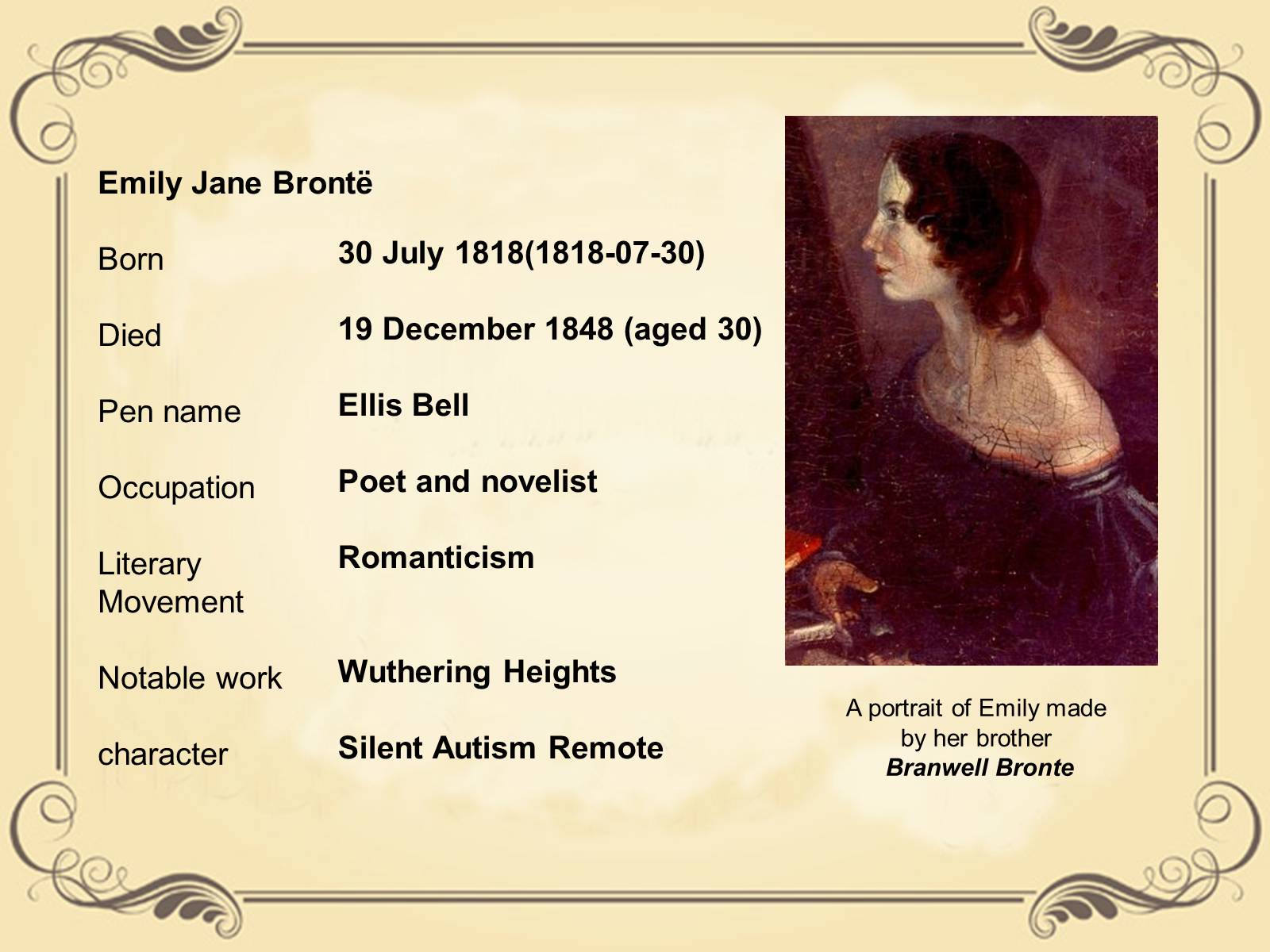 Презентація на тему «The Bronte Sisters» - Слайд #12 Презентація на тему «The Bronte Sisters» - Слайд #12