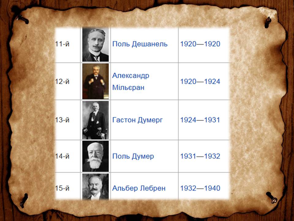 Презентація на тему «Франція» (варіант 46) - Слайд #32 Презентація на тему «Франція» (варіант 46) - Слайд #32