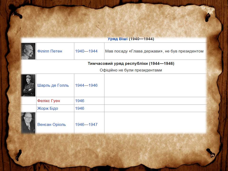 Презентація на тему «Франція» (варіант 46) - Слайд #33 Презентація на тему «Франція» (варіант 46) - Слайд #33