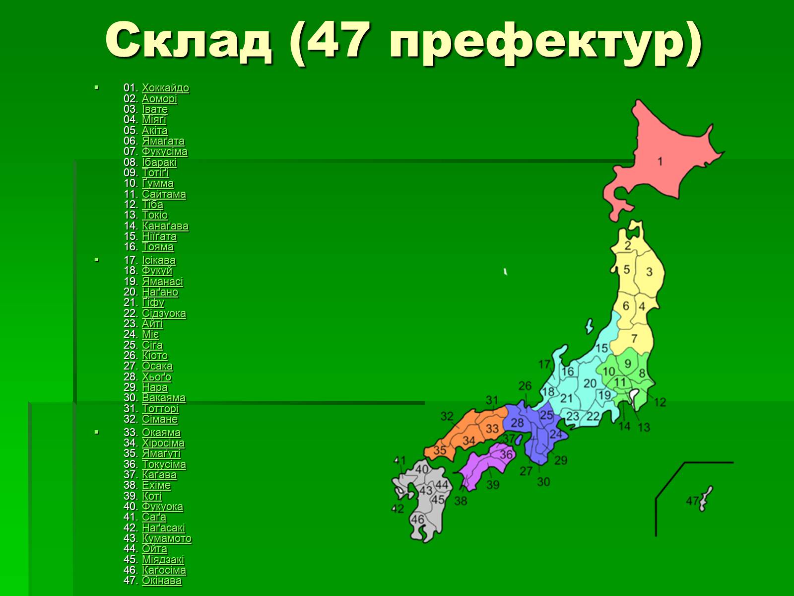 Презентація на тему «Японія» (варіант 15) - Слайд #4 Презентація на тему «Японія» (варіант 15) - Слайд #4