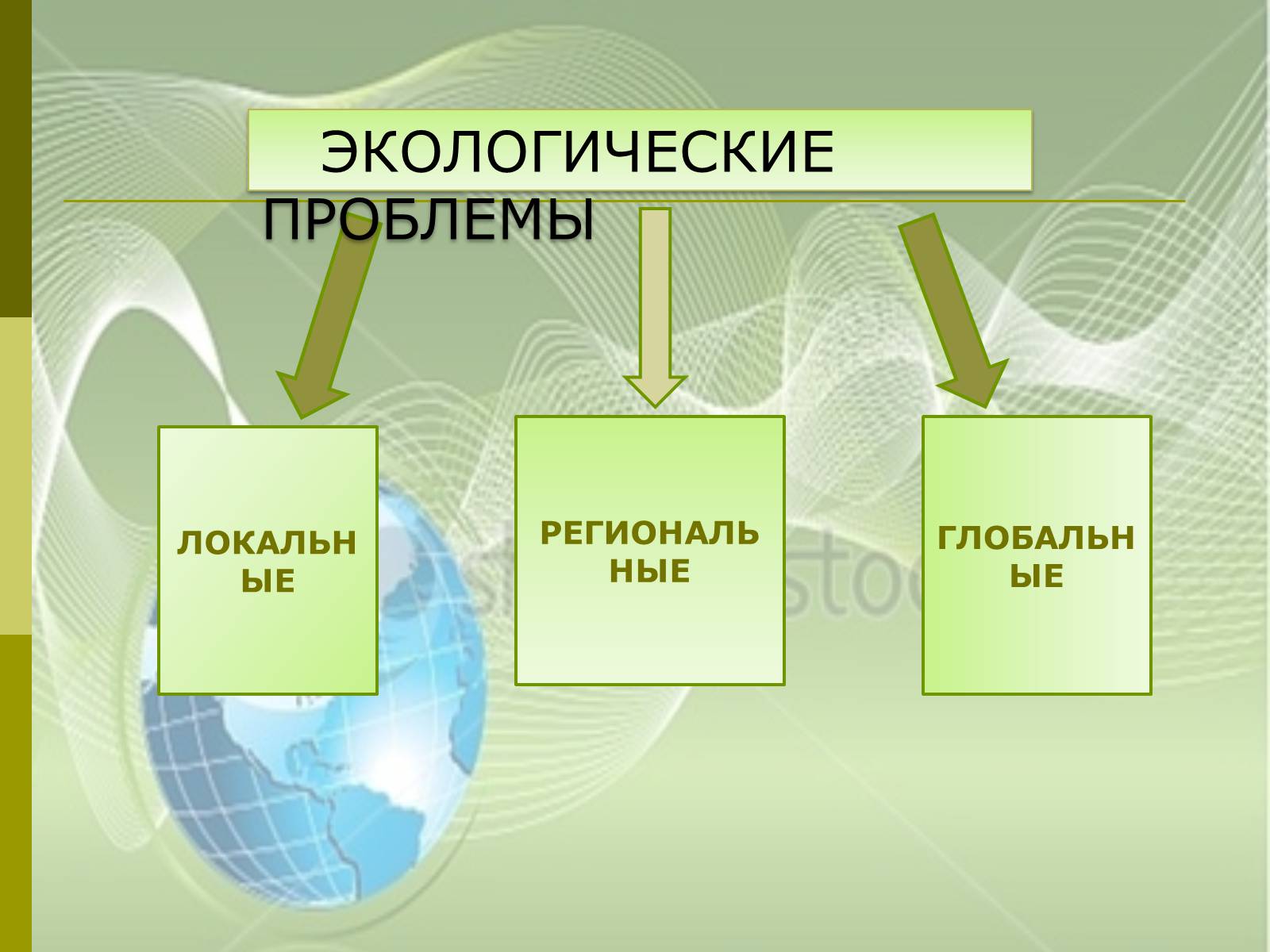 Презентація на тему «Экологические проблемы современного мира» - Слайд #3 Презентація на тему «Экологические проблемы современного мира» - Слайд #3