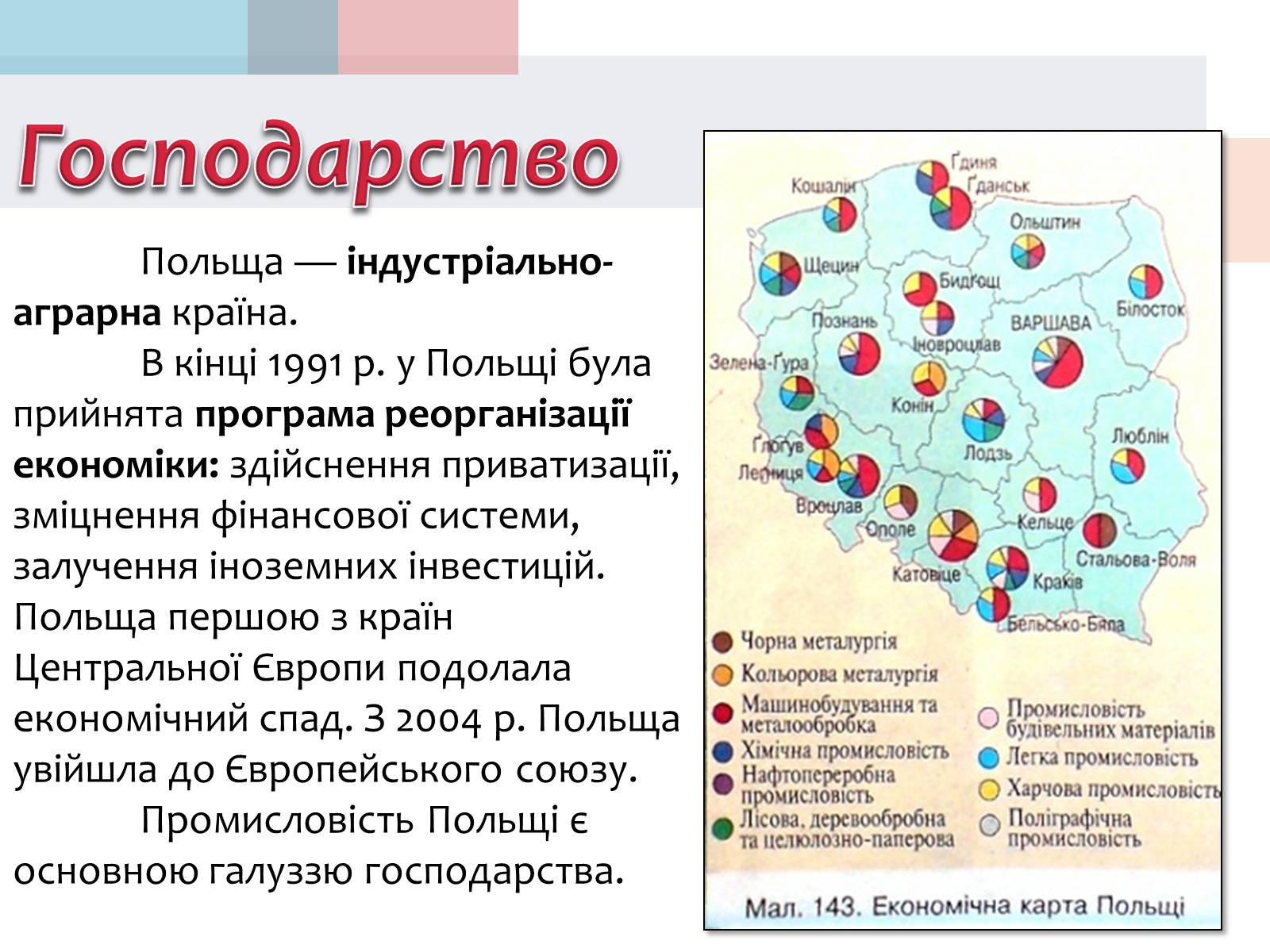 Презентація на тему «Польща» (варіант 14) - Слайд #18 Презентація на тему «Польща» (варіант 14) - Слайд #18